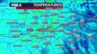 Dallas Weather: Dry week and warming temperatures ahead for DFW
