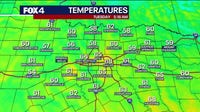 Dallas Weather: Fall-like mornings and warm afternoons expected to continue