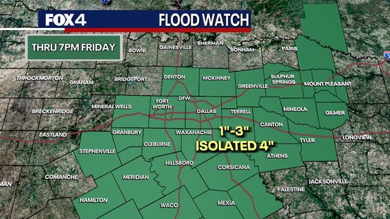 Dallas Weather: Rain continues ahead of cooler temperatures
