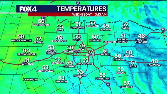 Dallas weather: Comfortable temperatures continue, air quality alerts issued