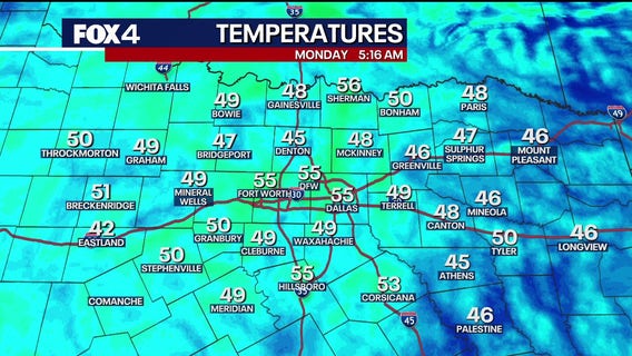 Dallas Weather: Dry week and warming temperatures ahead for DFW