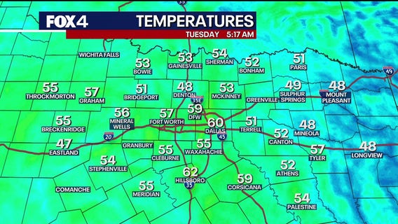 Dallas Weather: 80-degree highs return to North Texas