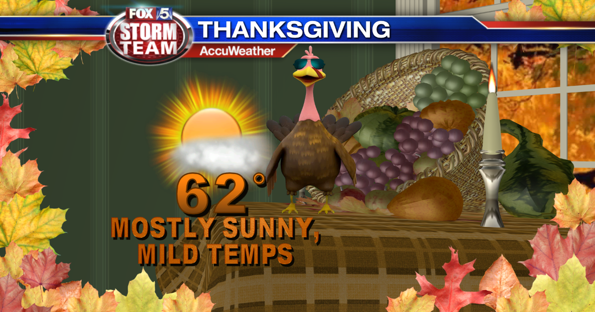 Thanksgiving week weather forecast | FOX 5 Atlanta
