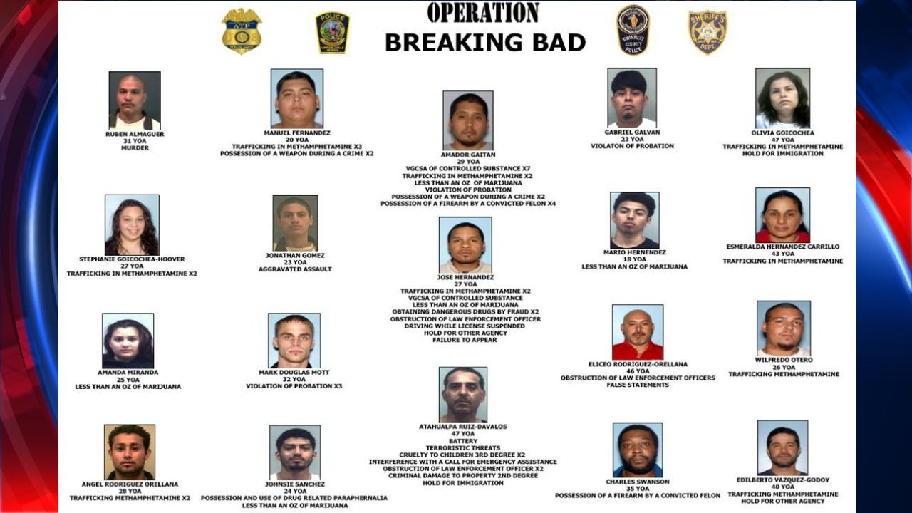 25 Arrested In Gwinnett County's 'Operation Breaking Bad' | FOX 5 Atlanta