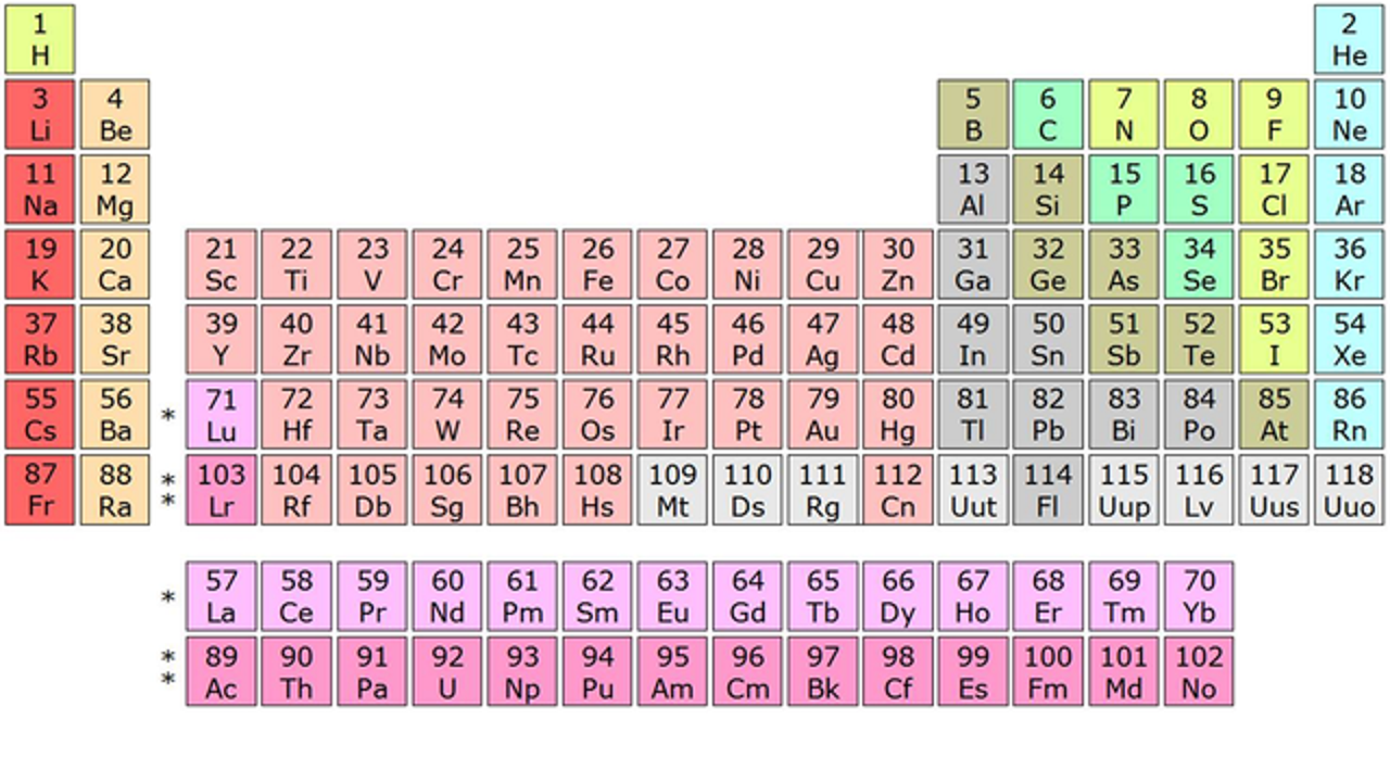 TENS - Cuscinetti Elettrodi Per Dispositivi TENS, 30 Pezzi, 9 X 5 - Foto 11