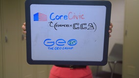Like It or Not: Private Prisons