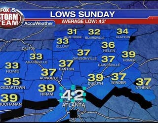 SUNDAY LOWS_1489090551184.JPG
