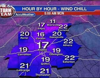 Morning Wind Chills
