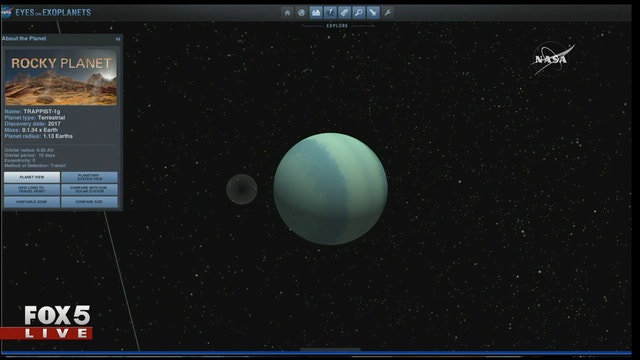 7 Earth-size worlds found orbiting star; could hold life