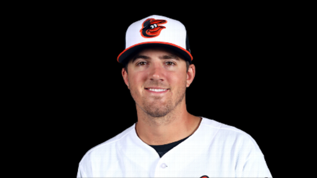 Braves make deadline deal for Kevin Gausman