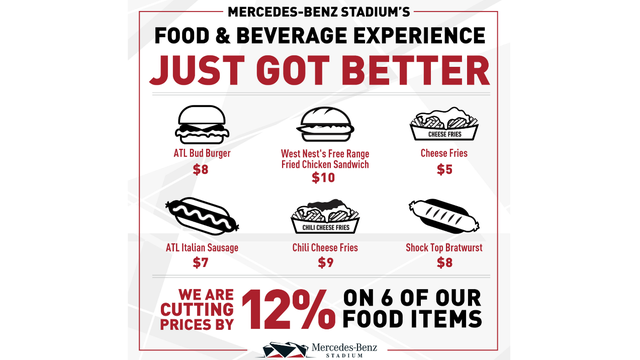 Mercedes-Benz stadium to reduce more food price by another 12 percent