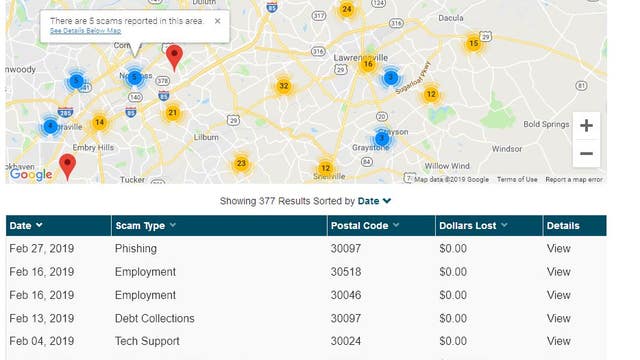 Job scams rank number one