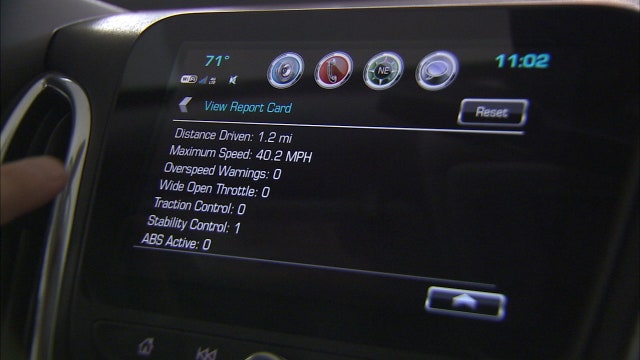 Tech Tuesday: Back to school software, gadgets and apps for teen driving safety