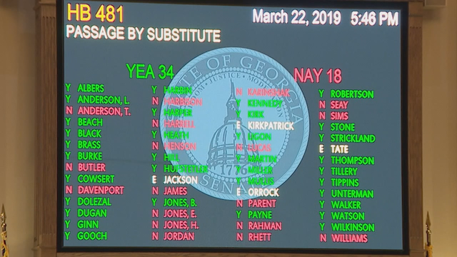 'Heartbeat bill' passes Georgia Senate 34-18, heads to House for final vote