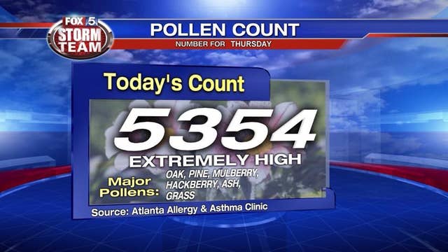 The pollen count in the South is off the chain... and so is this parody about it!