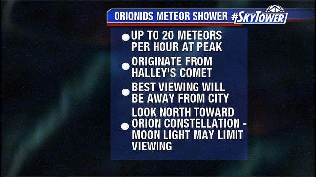 LOOK UP: Orionid meteor shower peaks tonight