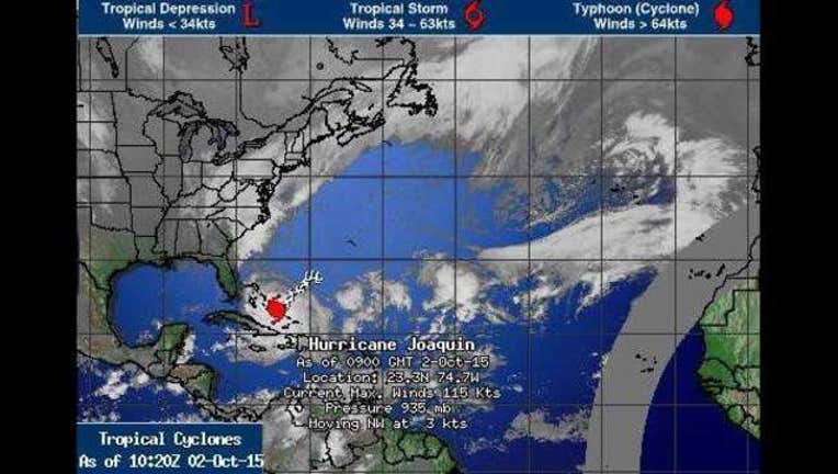 Hurricane Joaquin on Oct-408795. 2, 2015