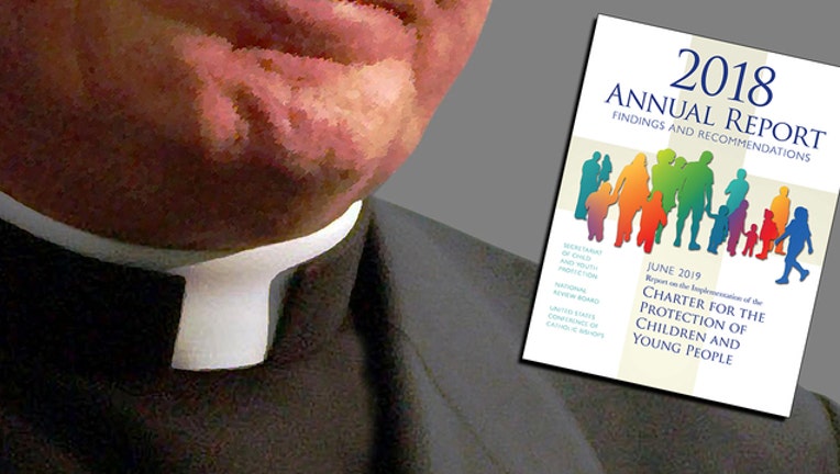 PRIEST_ABUSE_CHURCH_REPORT_053119_1559334950593-402970.jpg