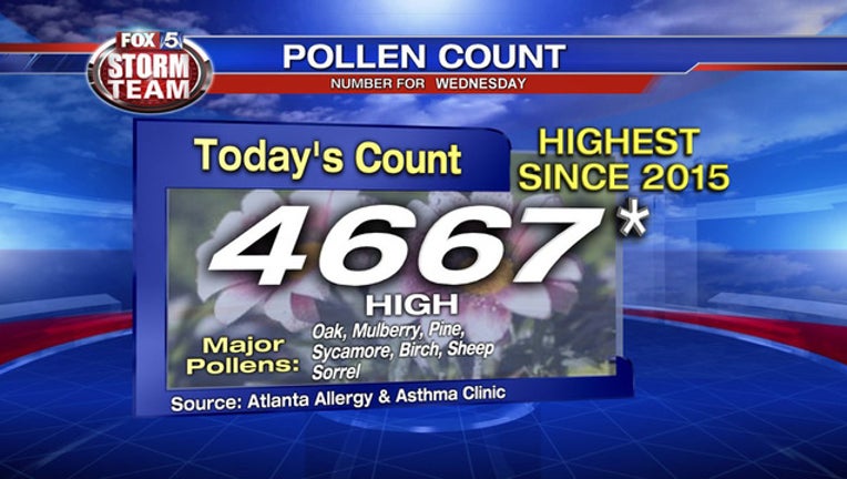 PollenCount_1522857088273.jpg
