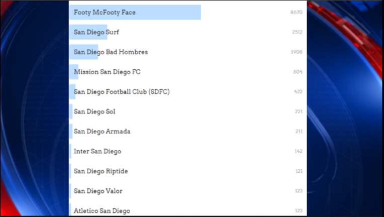 afe6d00a-Capture_1490805435288.PNG