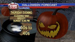 Tricks and treats in this Halloween forecast