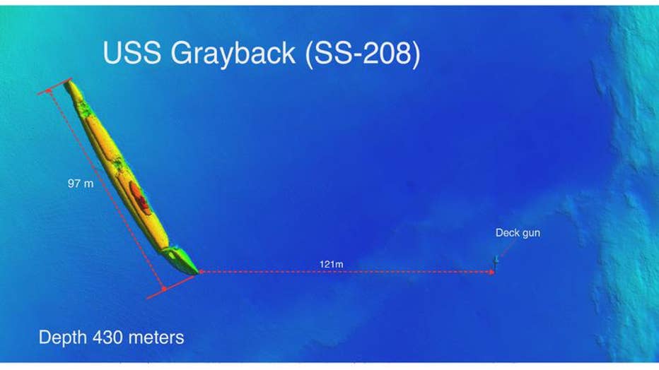 USS_Grayback_Data_Graphic3.jpeg