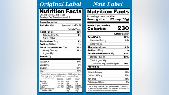 3 big changes to your food's nutritional label