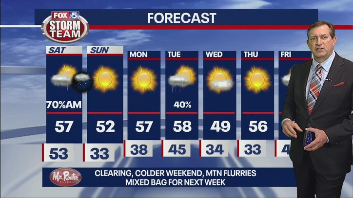 FOX 5 Storm Team Forecast | FOX 5 Atlanta