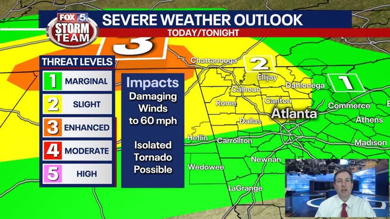 Tuesday Evening Weather Update