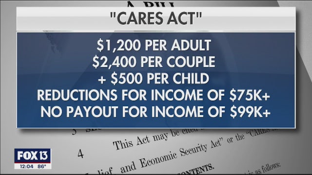 Retirees, taxpayers, and more: Who gets money from the coronavirus stimulus bill