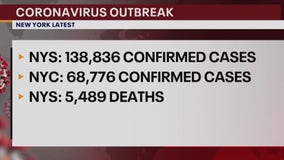 New York sees largest number of coronavirus deaths in single day