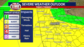 Storm Alert Day: All modes of severe weather still in play