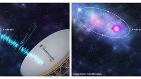 Another fast radio burst in deep space that repeats has been found and scientists are stunned