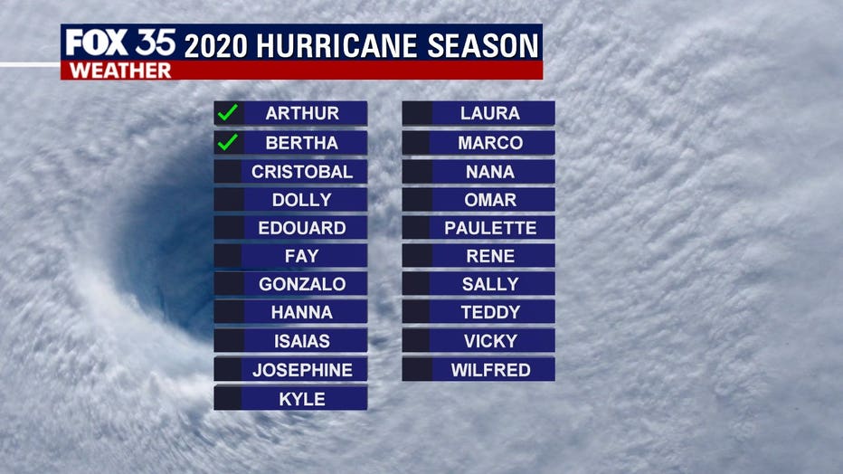 named-checklist.jpeg.jpg