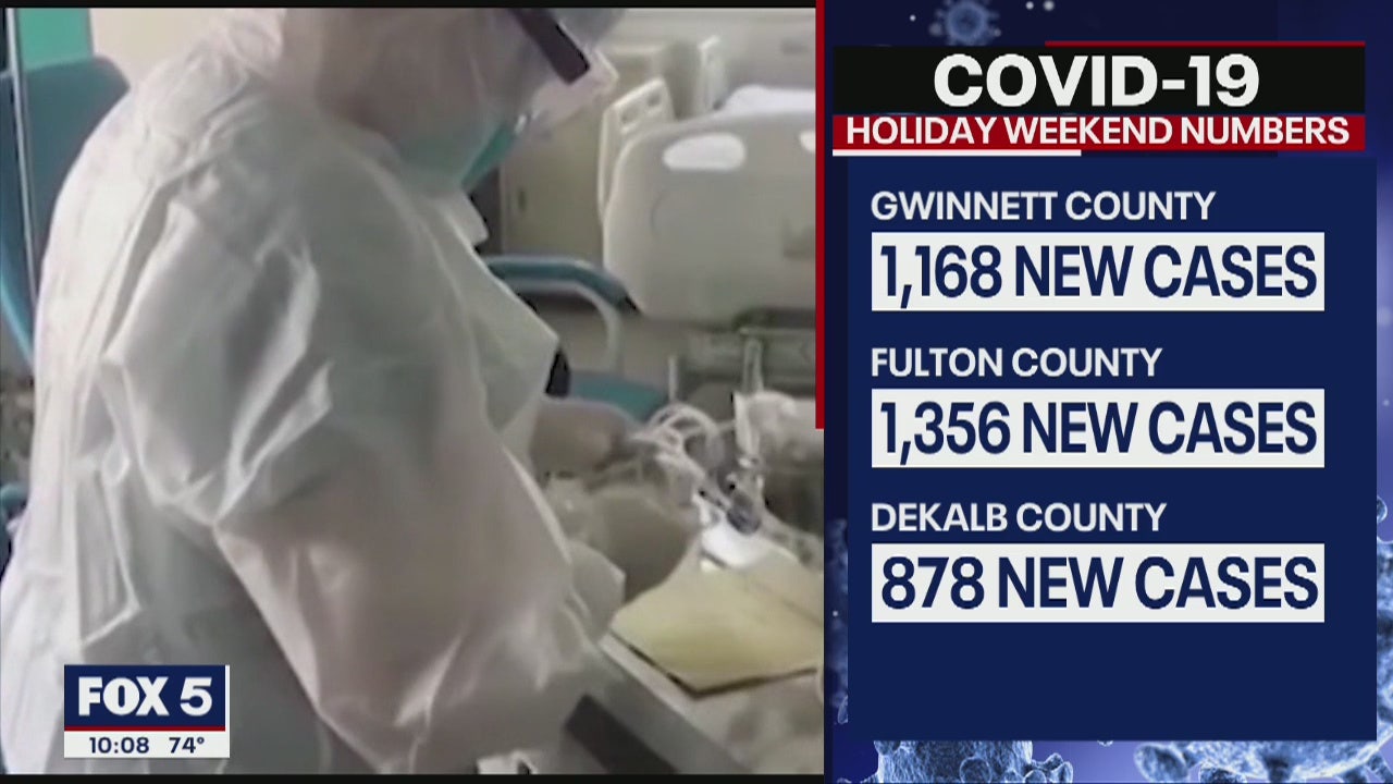 Coronavirus cases in metro Atlanta continue to rise FOX 5 Atlanta