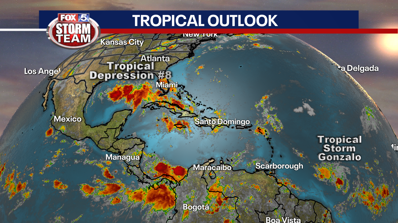 Record Breaking Start To 2020 Hurricane Season
