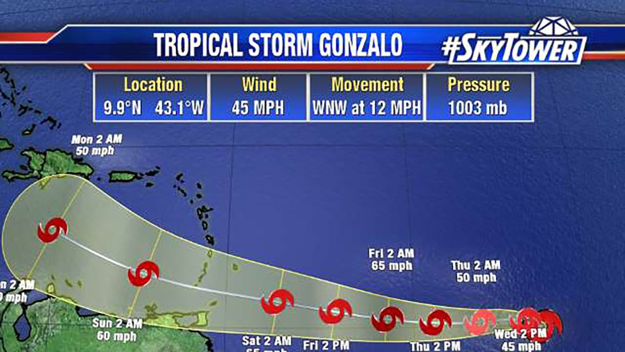 Tropical Storm Gonzalo forms in Atlantic Ocean