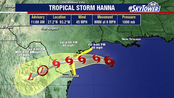 Tropical Storm Hanna approaches Texas as Gonzalo heads for Caribbean Sea