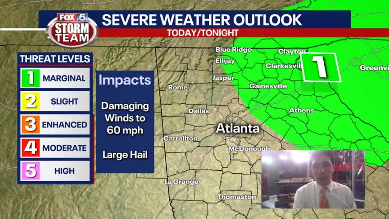Wednesday Forecast