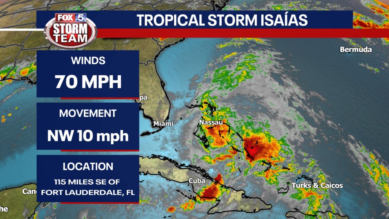 Tropical Storm Watch for Georgia coast, Isaías downgraded...