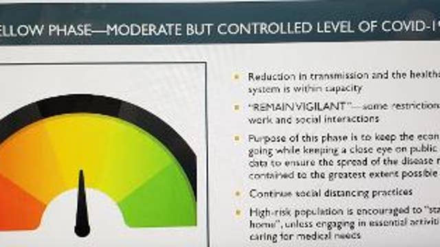 Cobb County's 4-phase COVID-19 response plan