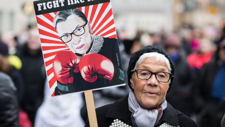 News - Women's March - New York City