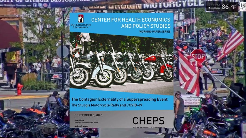Report: 266K US COVID cases traced to Sturgis