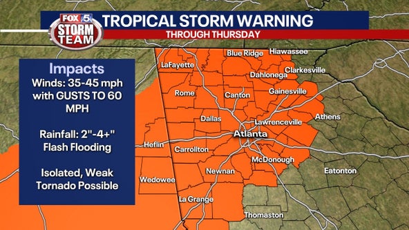 Tropical Storm Warning for North Georgia as Zeta strengthens to Cat. 2 storm