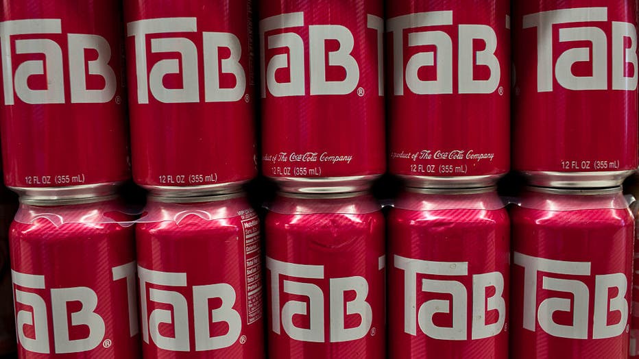 USA - Business - Soft Drink Market in the US
