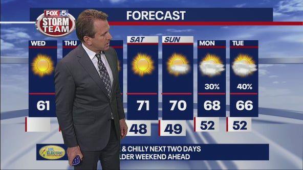 Wednesday Afternoon Forecast Update