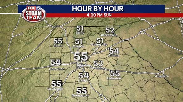 Saturday Night Forecast