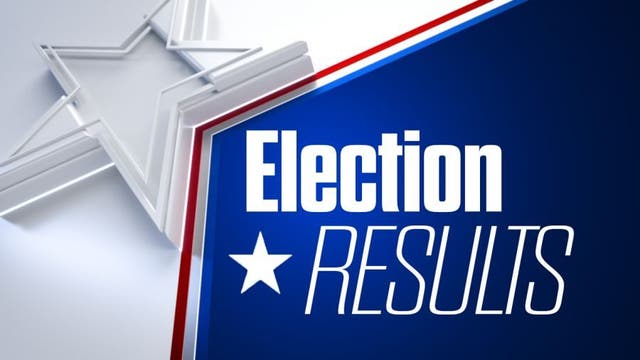 Election results from Tuesday's runoff