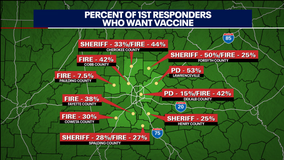 Why are many GA first responders taking a pass on the COVID vaccine?