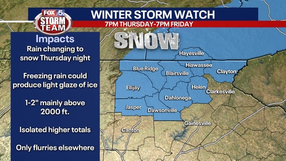Winter Storm Watch issued for portions of north Georgia, cold rain elsewhere